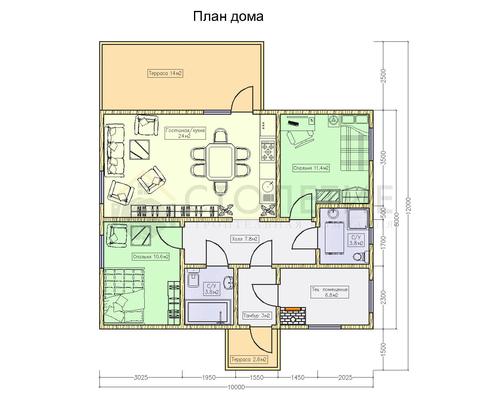 Одноэтажные каркасные дома под ключ: проекты и цены в Санкт-Петербурге и ЛО